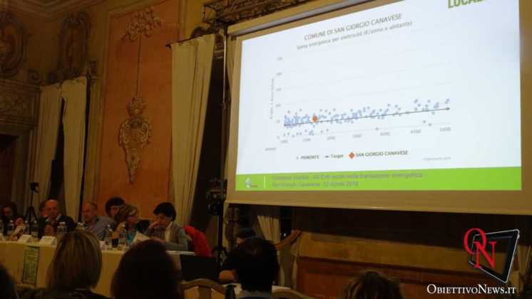 San Giorgio convegno clima 22