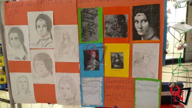 Rivarolo Urban Leonardo Da Vinci 19