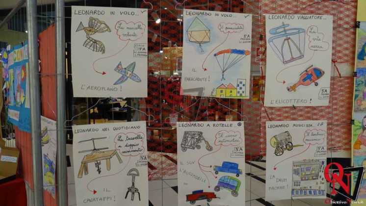 Rivarolo Urban Leonardo Da Vinci 3