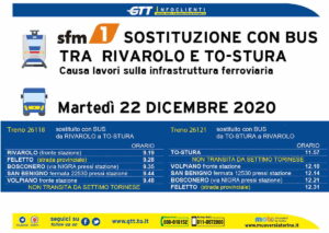 CANAVESE – Treni Rivarolo-Torino Stura: martedì 22 dicembre due corse sostituite da bus
