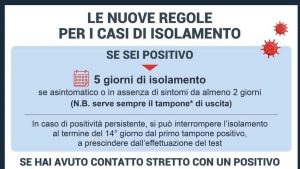 ATTUALITA’ – Covid 19: le regole attualmente in vigore per i casi di positività