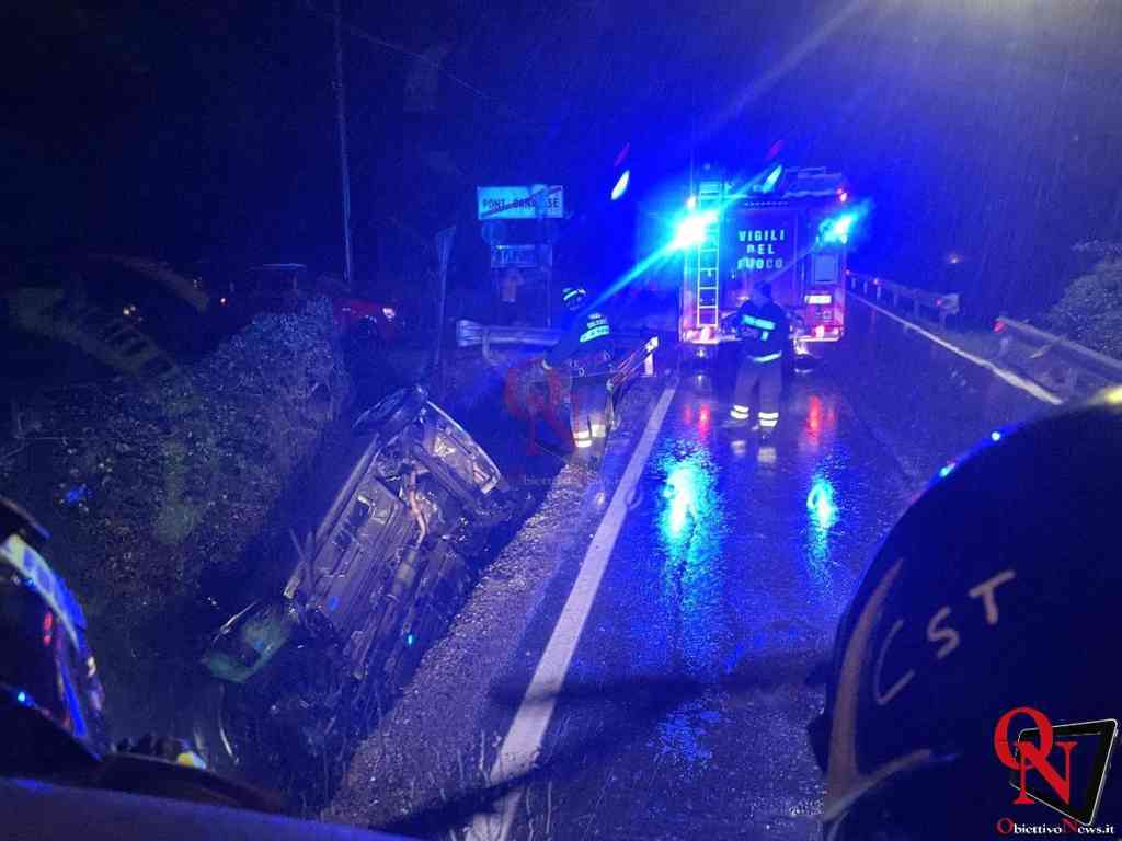 Vigili del Fuoco