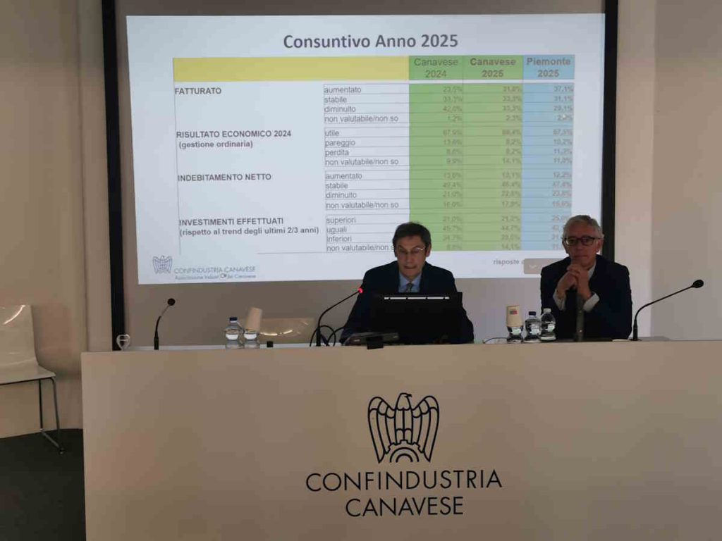 Ivrea dati imprese canavesane