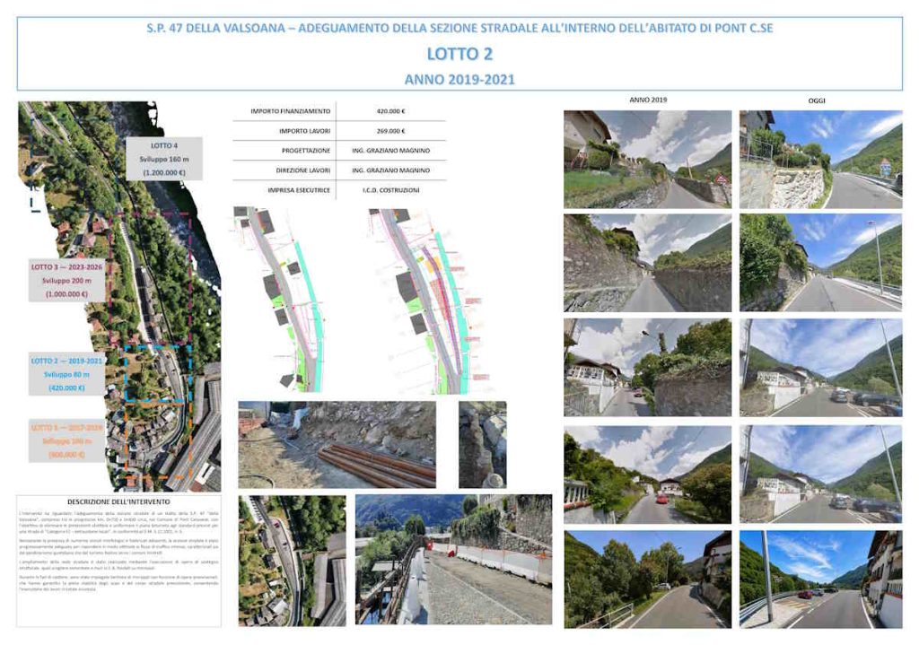 Pont Canavese sp47 allargamento